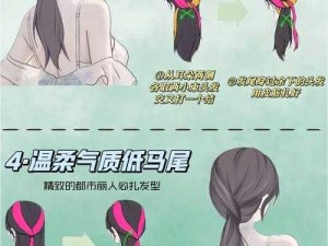 手残党必看！少女的王座纯白之梦零失败教程，3步就能复制绝美场景！